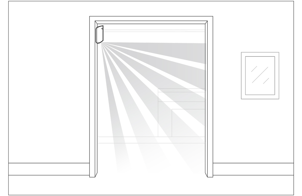 MotionProtect Curtain Manuale Utente - Ajax Support