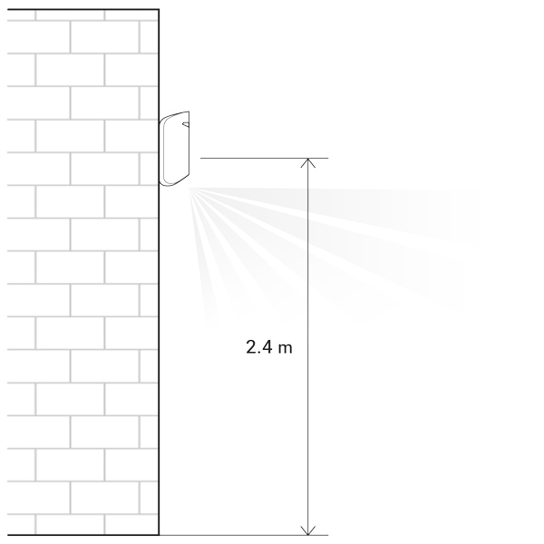 MotionProtect Curtain Manuale Utente | Sistema Assistenza Ajax