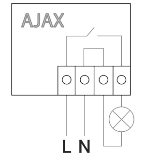 ajax vægkontakt