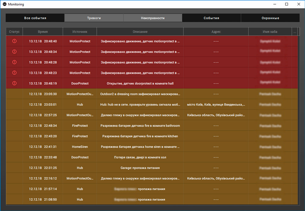 Сигнализация ajax как настроить