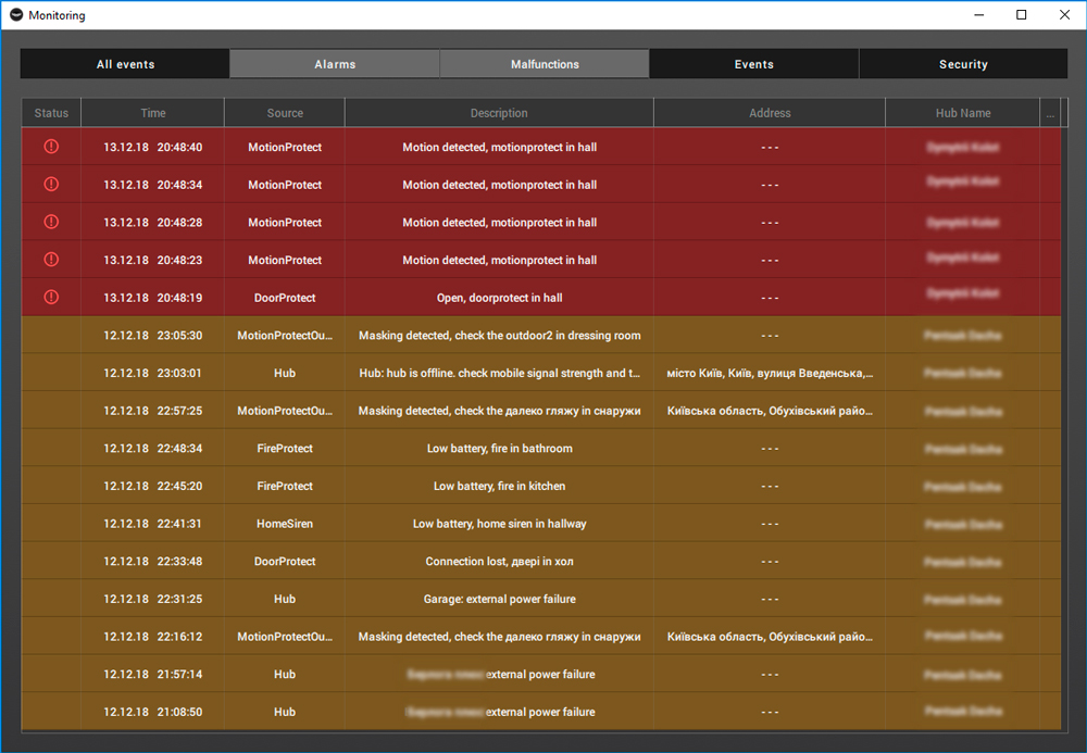 Ajax PRO Desktop application