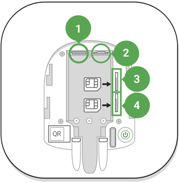 ajax hub plus