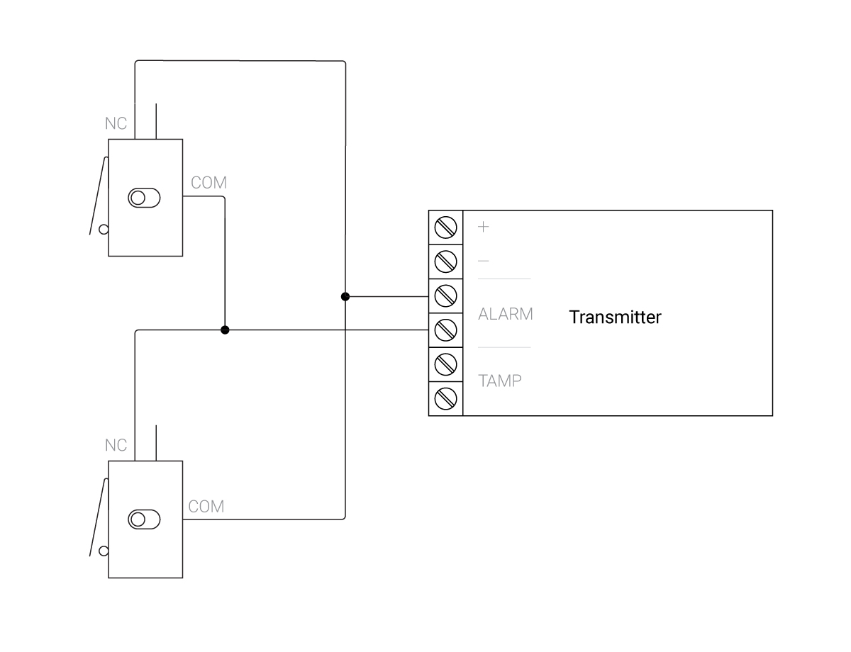 ajax transmitter