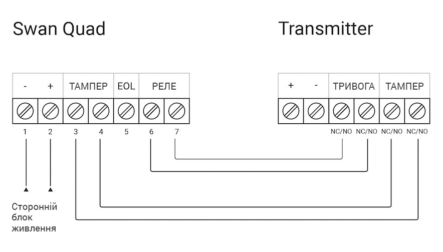 ajax transmitter