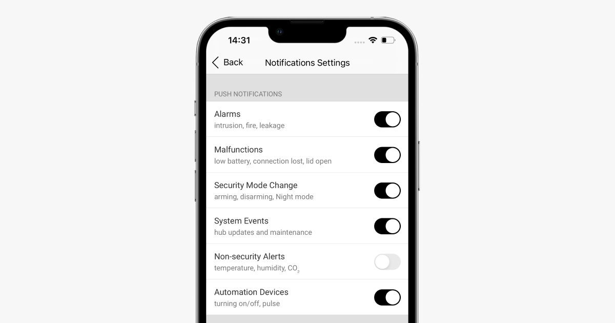 Alertes par SMS et APPELS TEMPERATURE ET HUMIDITE