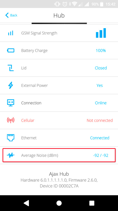 Ajax mobil applications