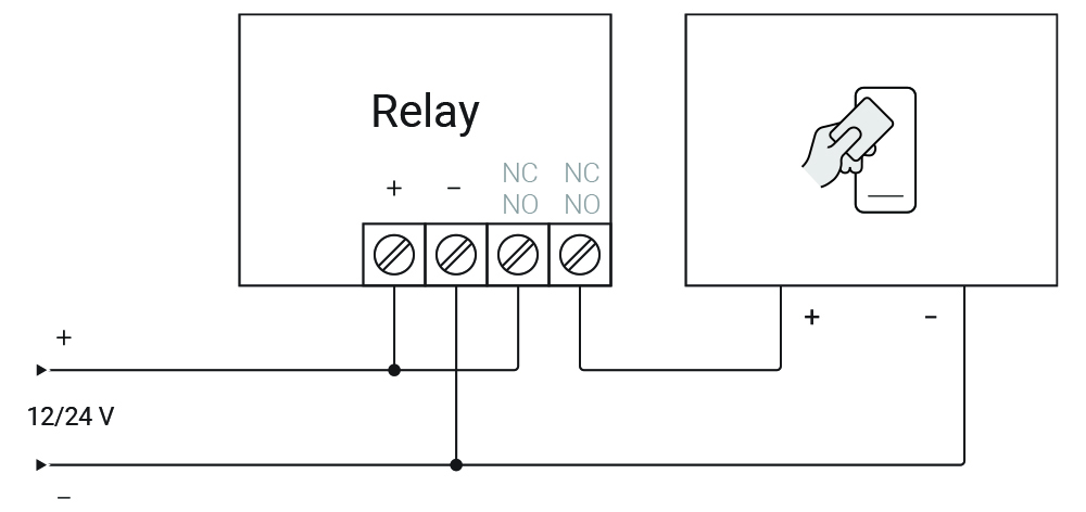 ajax relay