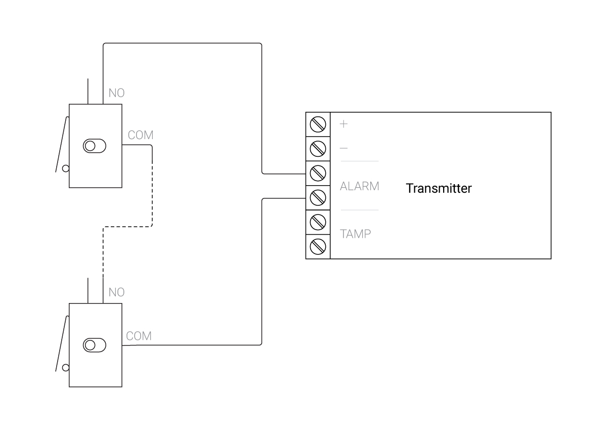 ajax transmitter