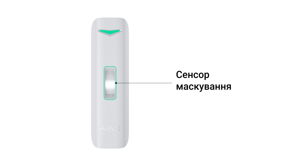 ajax антимаскування