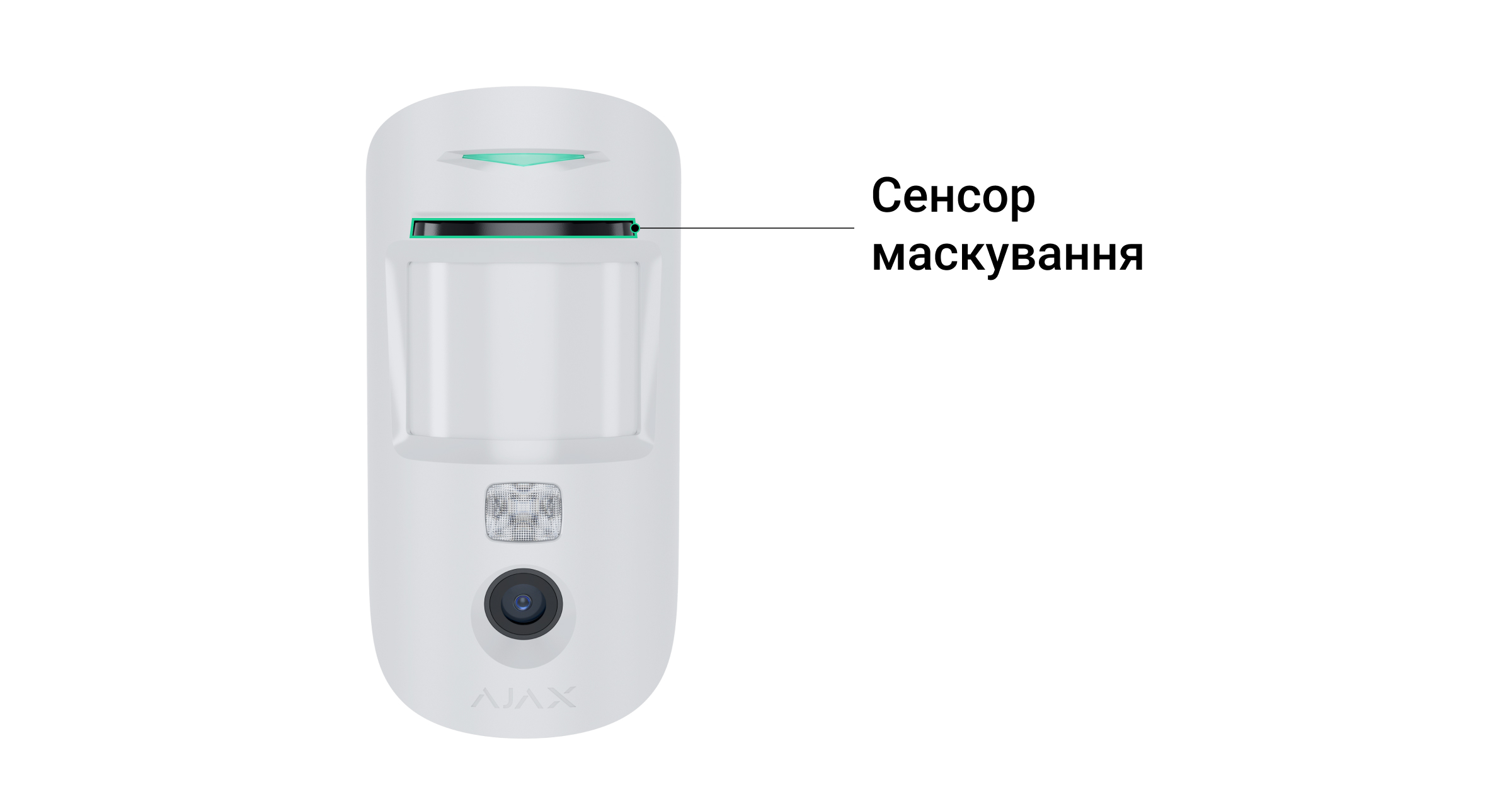 ajax антимаскування