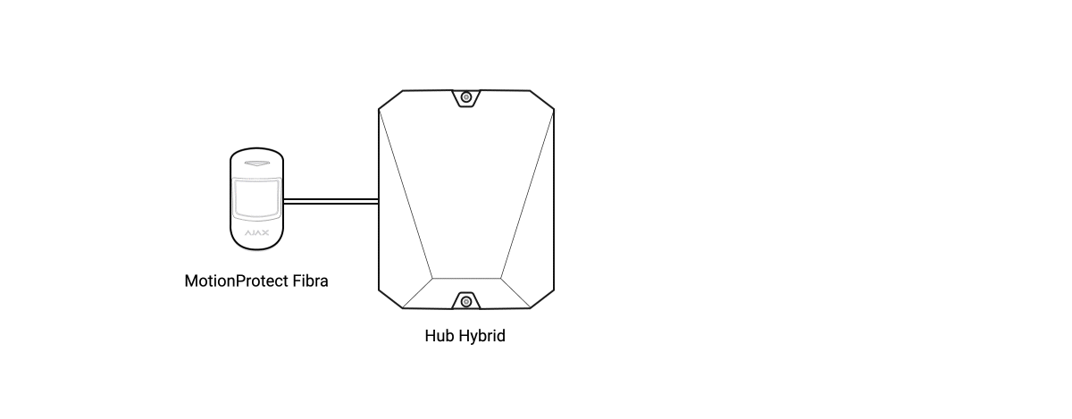 ajax hub hybrid