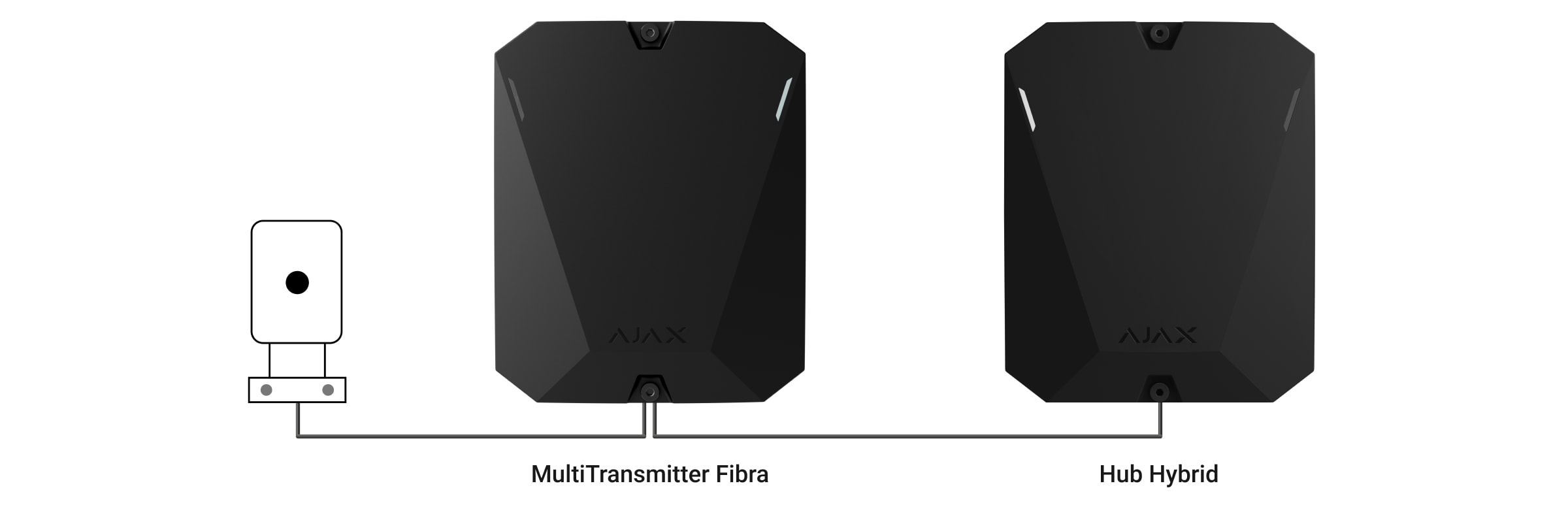 ajax multiyransmitter fibra