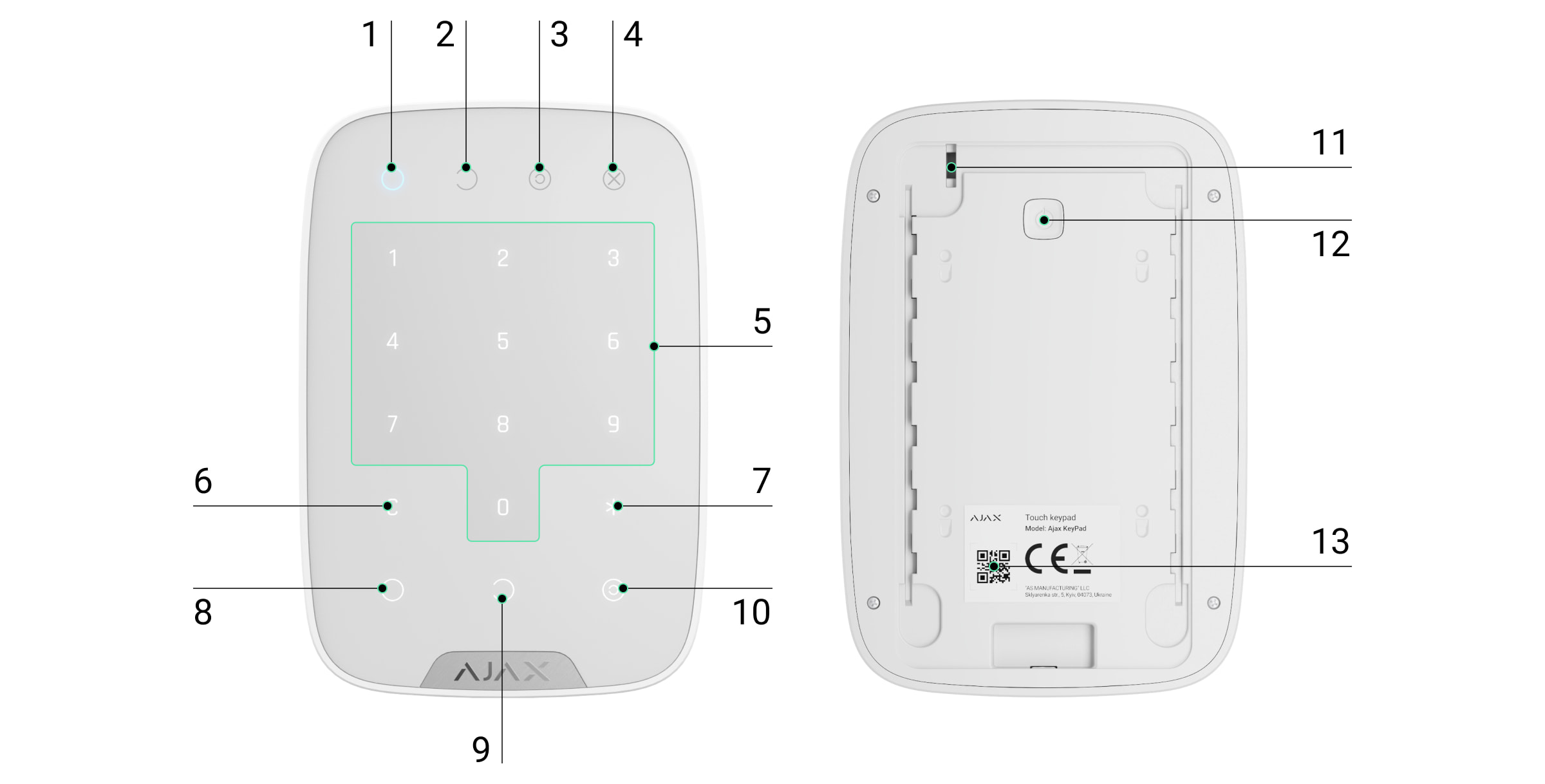 KeyPad User manual | Ajax Systems Support