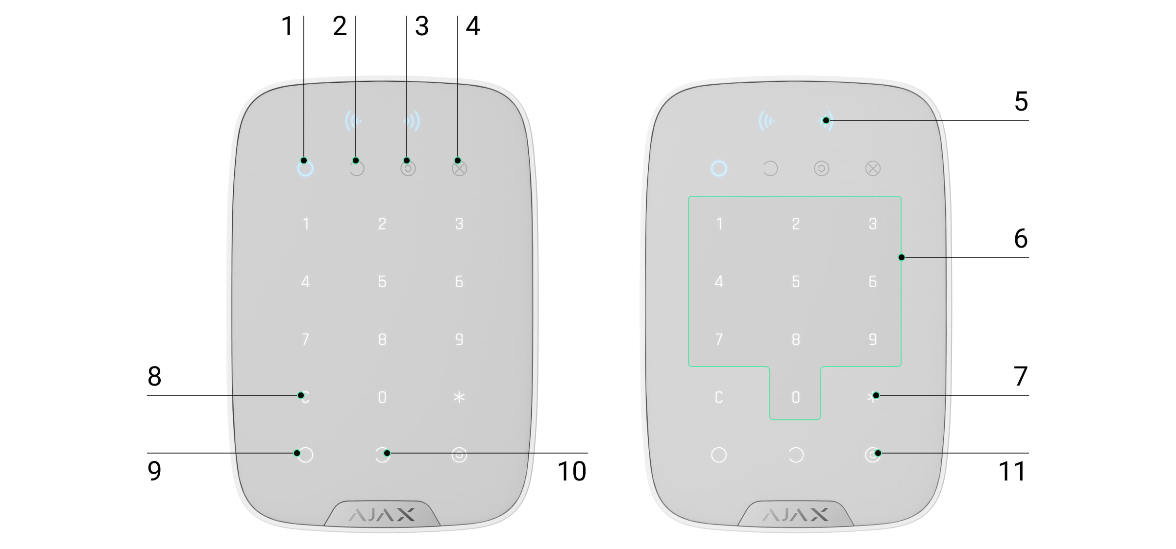 Teclado inalámbrico para sistema de alarma AJAX KEYPAD Blanco –  Tecnoshoponline